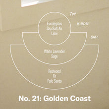 No. 21 Golden Coast - Reed Diffuser