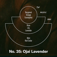 No. 35 Ojai Lavender - Candle