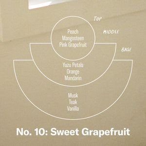 No. 10 Sweet Grapefruit - Room Spray