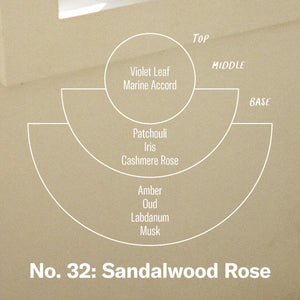 No. 32 Sandalwood Rose - Incense Sticks