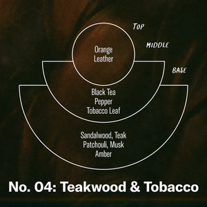 No. 04 Teakwood & Tobacco - Incense Sticks